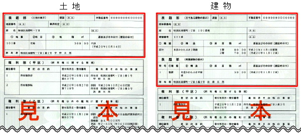 土地家屋調査士 Q&A表示に関する登記の実務 第1～5巻 筆界特定制度 